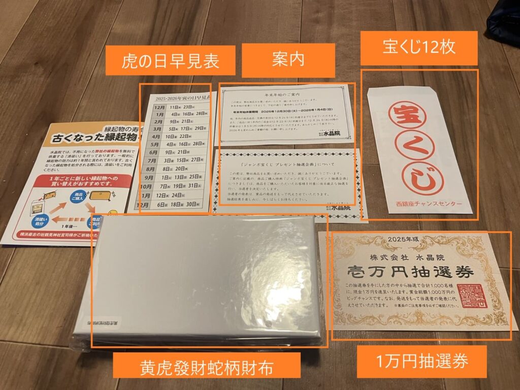 黄虎發財財布の購入付属品一色の説明